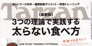 Tarzan 623号掲載情報。